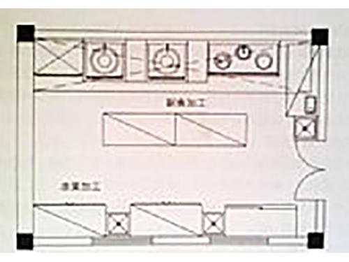 廚房設(shè)備規(guī)劃設(shè)計